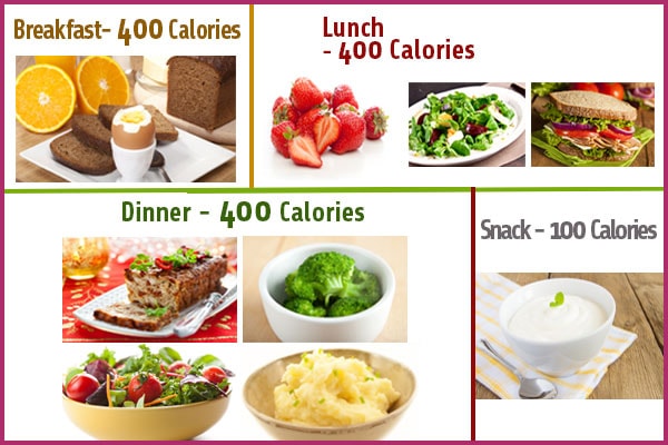 regime calorie femme regime calorie femme