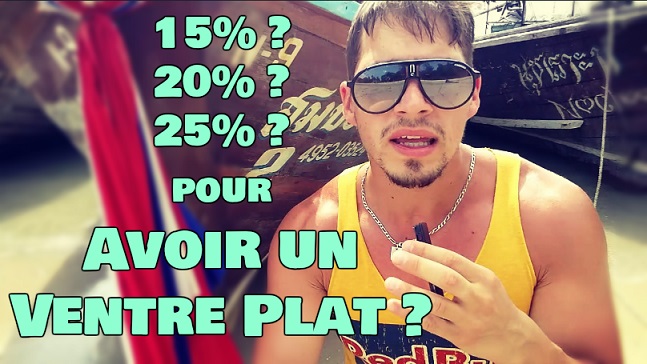 comment réduire votre masse grasse